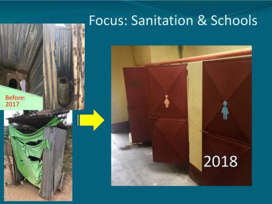 Sanitation-Schools